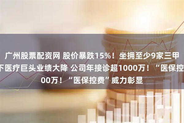 广州股票配资网 股价暴跌15%！坐拥至少9家三甲医院 央企旗下医疗巨头业绩大降 公司年接诊超1000万！“医保控费”威力彰显